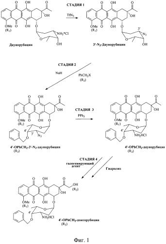 Способ аралкилирования 4'-гидроксильной группы антрациклинов (патент 2563453)