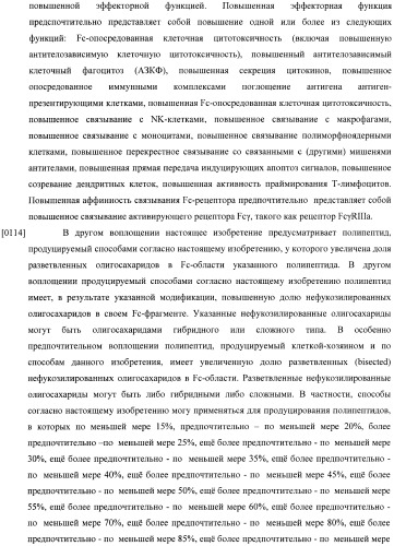 Конструкции слияния и их применение для получения антител с повышенными аффинностью связывания fc-рецептора и эффекторной функцией (патент 2407796)