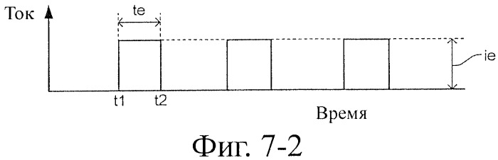 Покрытие и способ формирования покрытия (патент 2404288)