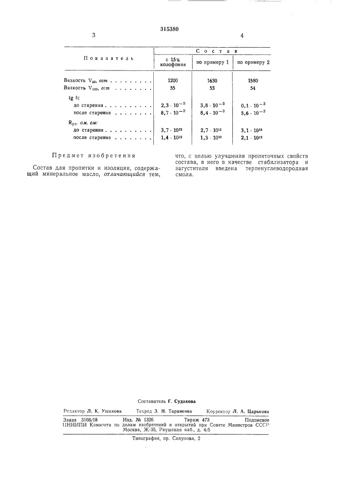 Состав для пропитки и изоляции (патент 315380)