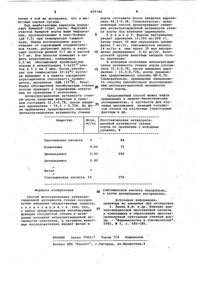 Способ восстановления антиагрегационной активности стенки сосудов (патент 959784)