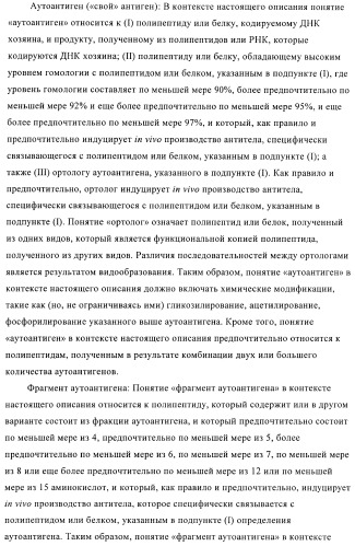 Конъюгаты впч-антиген и их применение в качестве вакцин (патент 2417793)