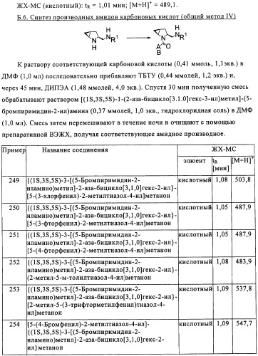 Производные 2-аза-бицикло[3.1.0.]гексана в качестве антагонистов рецептора орексина (патент 2460732)