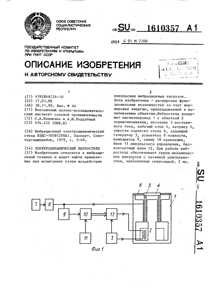 Схема электродинамического вибростенда