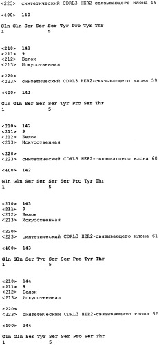 Связывающие полипептиды и их применения (патент 2470941)