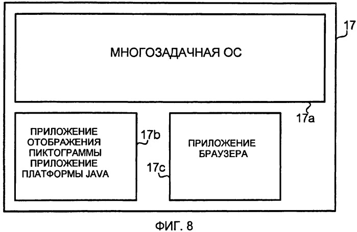 Устройство управления распределением содержания, терминал передачи данных, программа и система распределения содержания (патент 2429527)