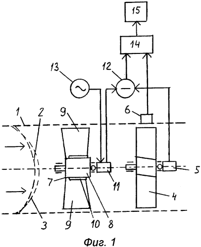 2-турбинный расходомер с противоскольжением по разности осевых сил и способы его изготовления и испытания (патент 2577554)