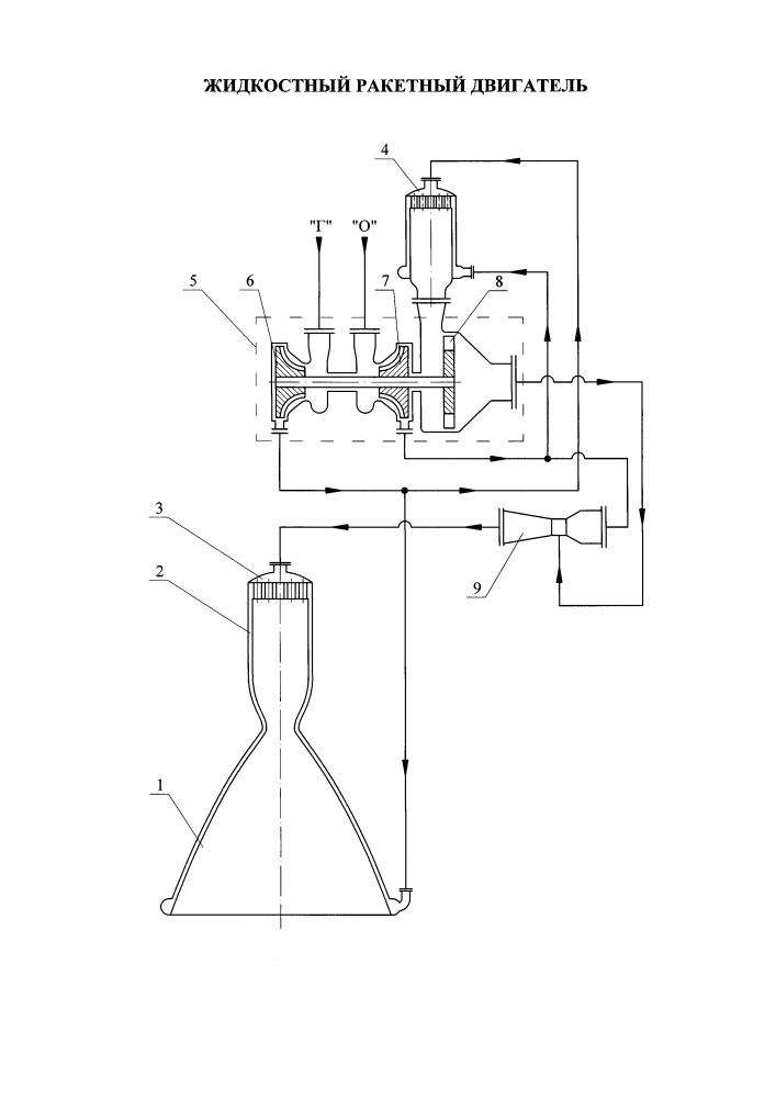 Жидкостный ракетный двигатель (патент 2662028)