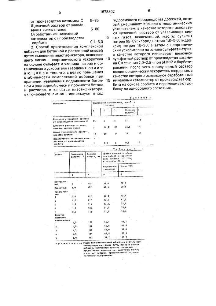 Комплексная добавка для растворной и бетонной смесей и способ ее приготовления (патент 1678802)