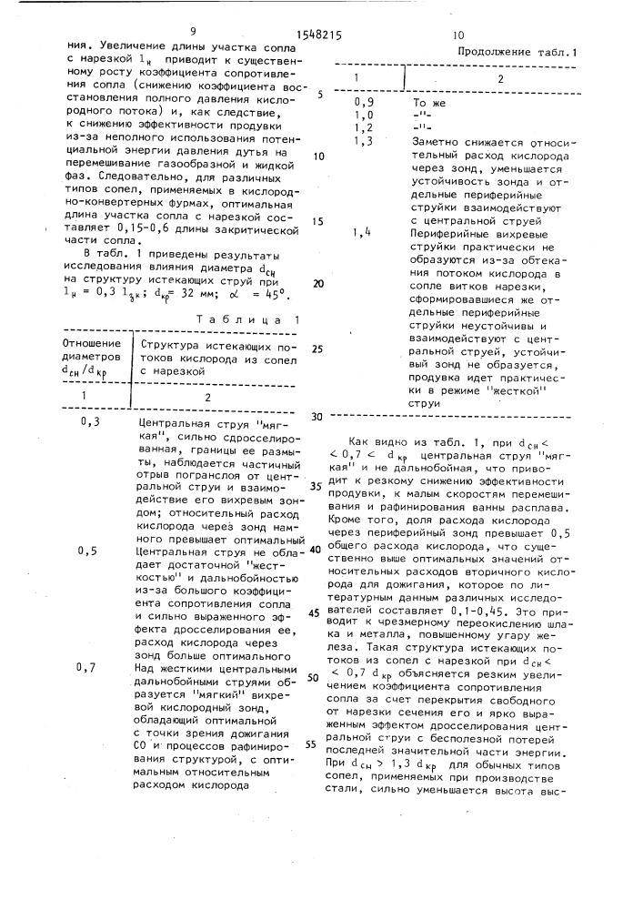 Фурма сталеплавильного агрегата (патент 1548215)