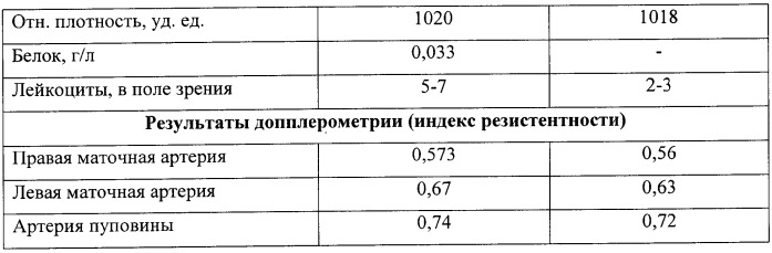 Способ лечения хронической плацентарной недостаточности (патент 2348399)