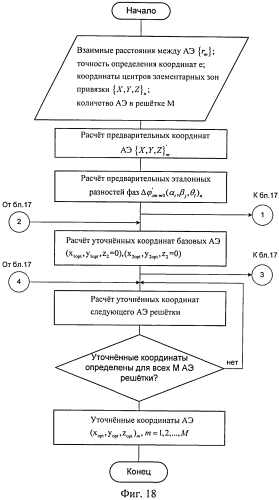 Способ и устройство определения угловой ориентации летательных аппаратов (патент 2553270)