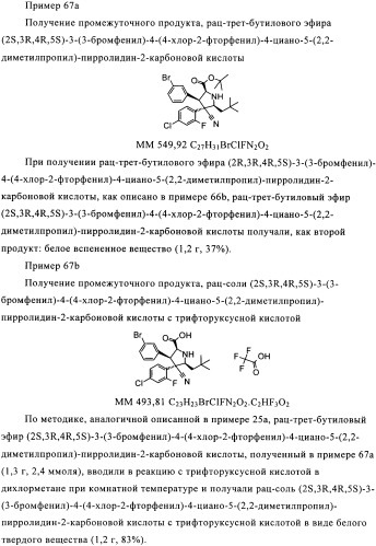 Замещенные пирролидин-2-карбоксамиды (патент 2506257)