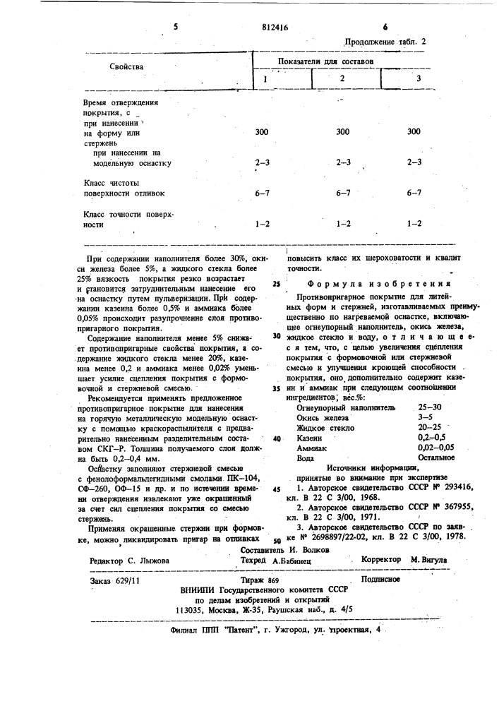 Противопригарное покрытие длялитейных форм и стержней (патент 812416)