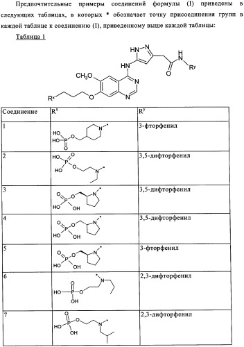 Производные фосфонооксихиназолина и их фармацевтическое применение (патент 2350611)