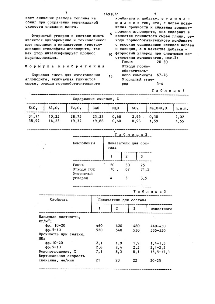 Сырьевая смесь для изготовления аглопорита (патент 1491841)