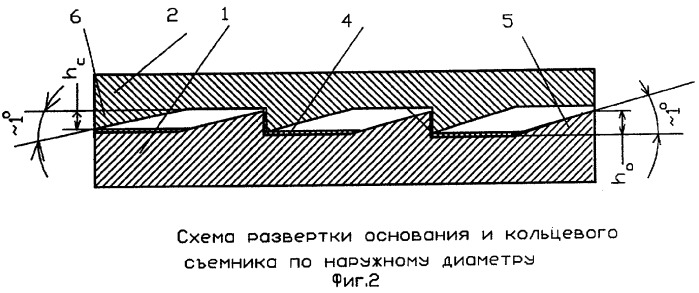 Устройство для изготовления цилиндрических изделий (патент 2288798)