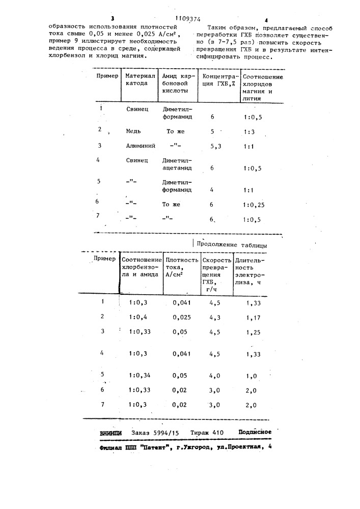 Способ переработки гексахлорбензола (патент 1109374)