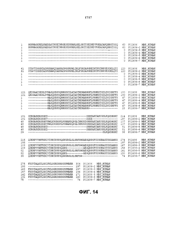 Липосомы, содержащие олигопептидные фрагменты основного белка миелина, фармацевтический состав и способ лечения рассеянного склероза (патент 2639497)