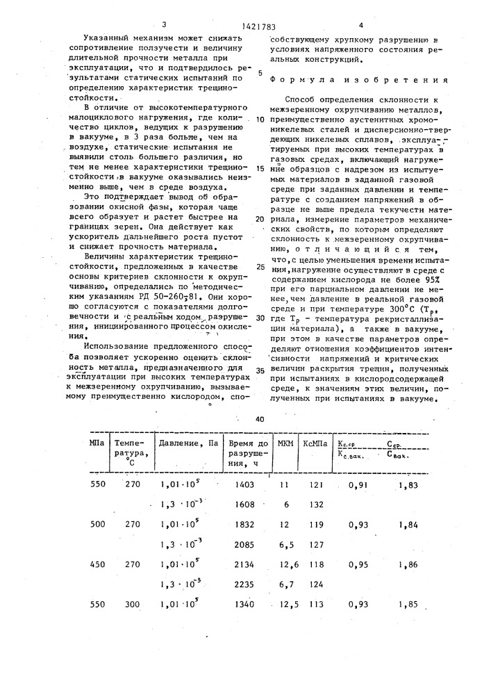 Способ определения склонности к межзеренному охрупчиванию металлов (патент 1421783)
