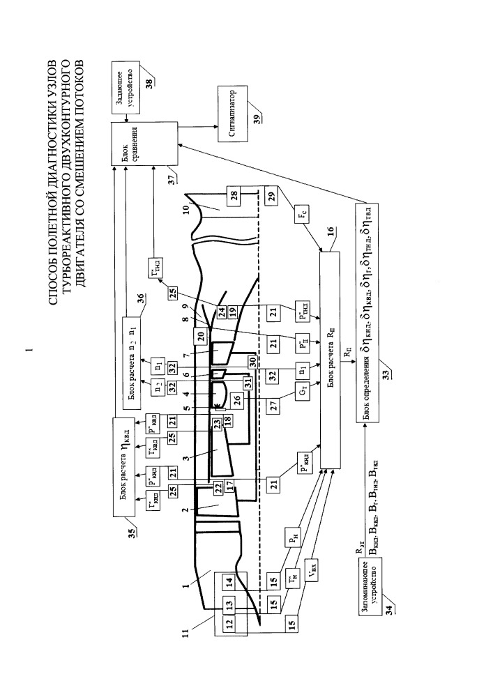 Способ полетной диагностики узлов турбореактивного двухконтурного двигателя со смешением потоков (патент 2665142)