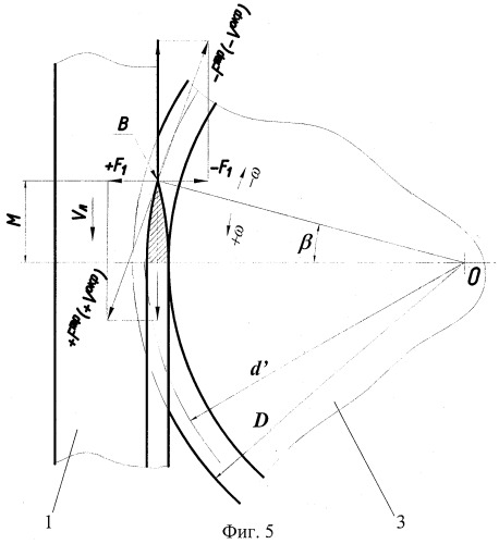 Способ изготовления лезвия режущего инструмента, устройство для его осуществления и боек, используемый в этом устройстве (патент 2286227)