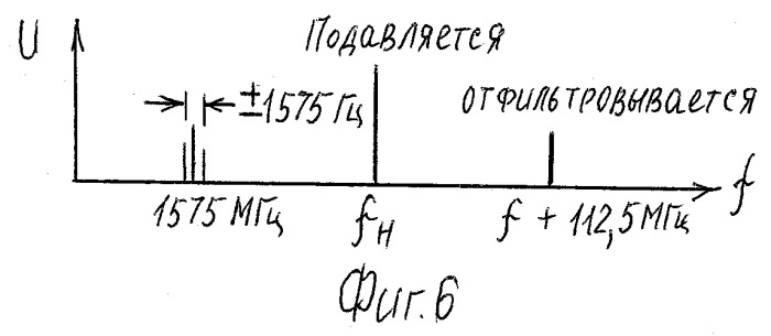 Система управления (патент 2401450)