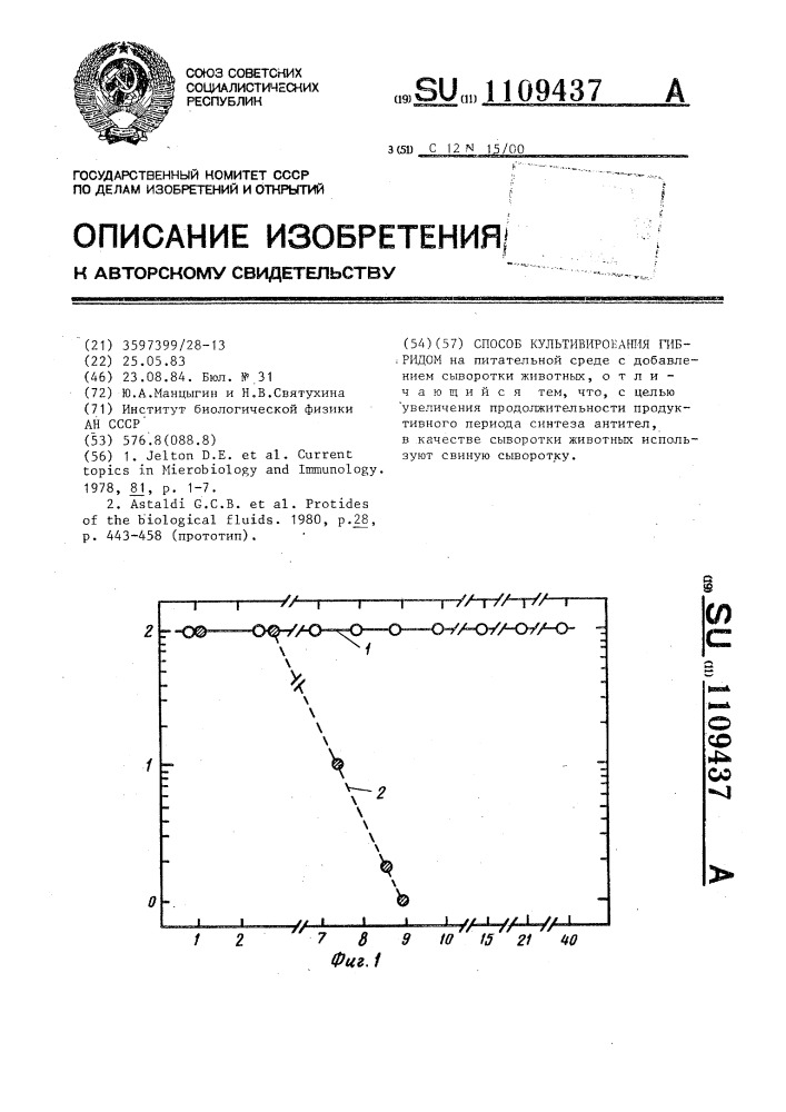 Способ культивирования гибридом (патент 1109437)