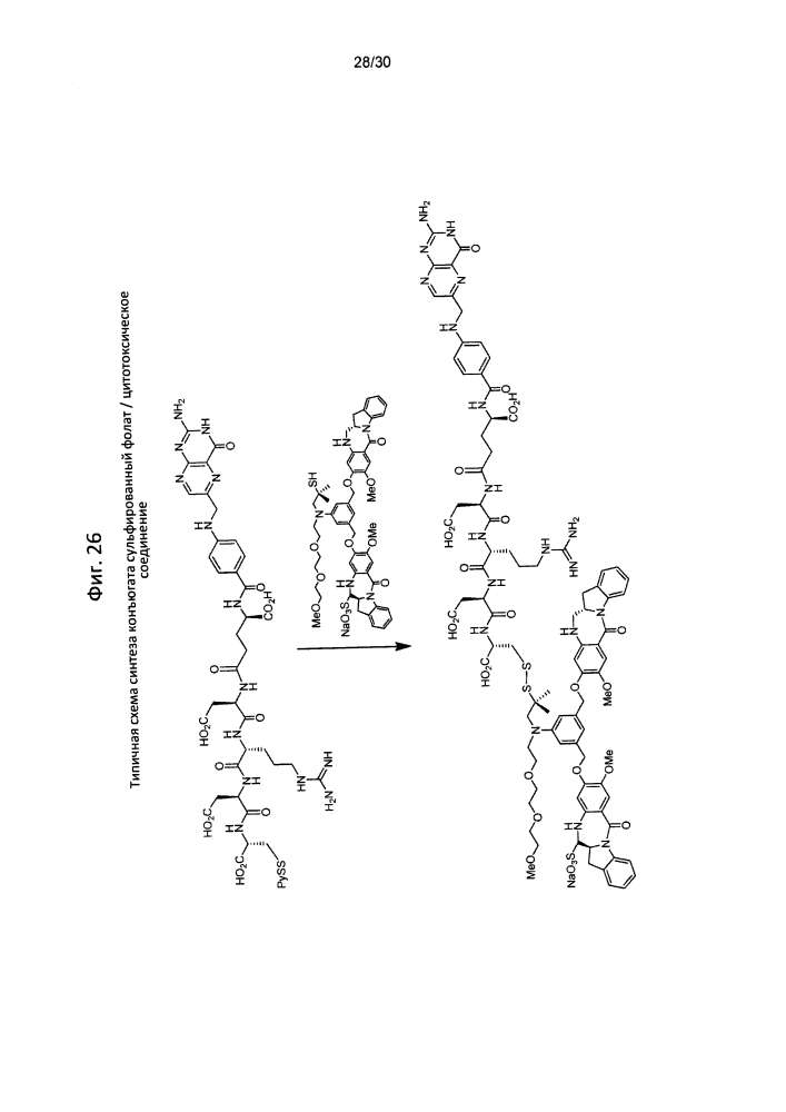 Способы получения конъюгатов (патент 2621035)