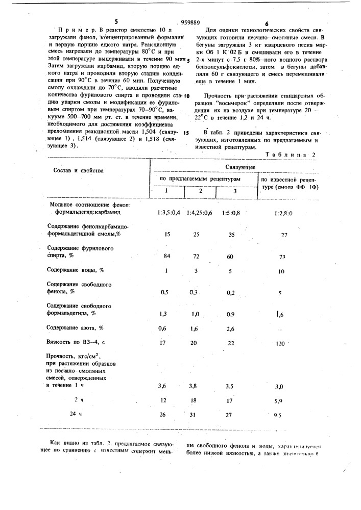 Связующее для изготовления литейных стержней и форм, отверждаемых в холодной оснастке (патент 959889)