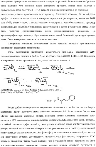 Иммуногены для вакцин против менингита а (патент 2412944)