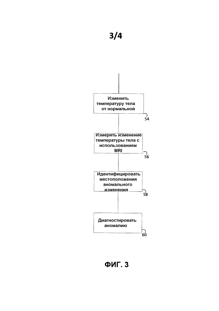 Магниторезонансная термография: формирование изображений высокого разрешения для тепловых аномалий (патент 2638278)