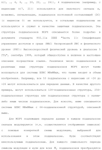 Система беспроводной локальной вычислительной сети с множеством входов и множеством выходов (патент 2485698)