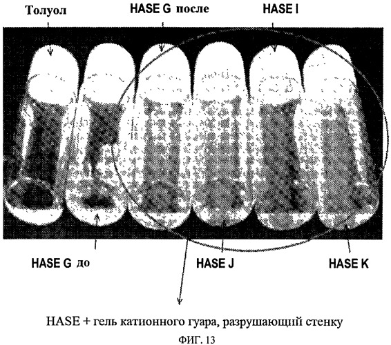 Композиции модификатора реологии и способы их использования (патент 2559441)