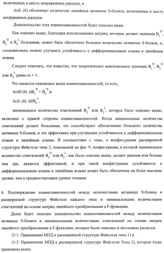 Устройство криптографической обработки, способ построения алгоритма криптографической обработки, способ криптографической обработки и компьютерная программа (патент 2409902)