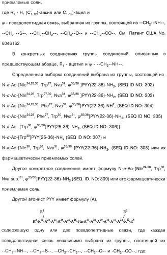 Способ модификации пищевого поведения и применение pyy или его агониста в качестве средства для модификации пищевого поведения (патент 2317104)