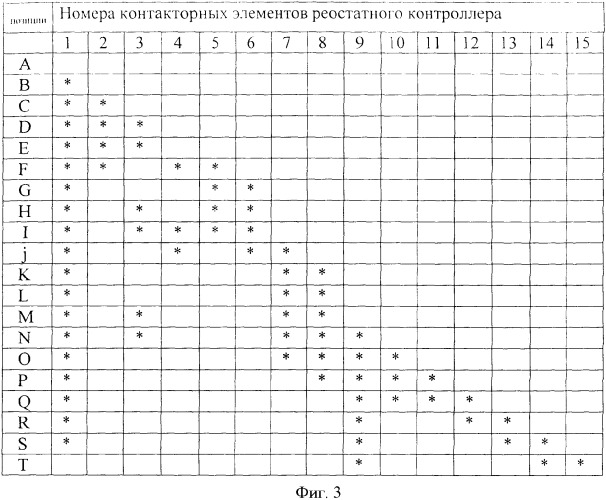 Способ переключения режимов работы тяговых электродвигателей (патент 2330768)