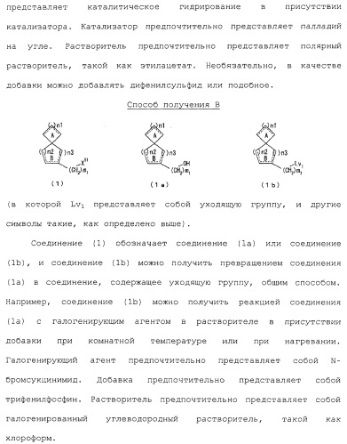 Спиросоединения и их фармацевтическое применение (патент 2490250)