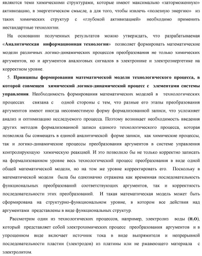 Функциональная входная структура сумматора с процедурой логического дифференцирования d/dn первой промежуточной суммы минимизированных аргументов слагаемых &#177;[ni]f(+/-)min и &#177;[mi]f(+/-)min (варианты русской логики) (патент 2427028)