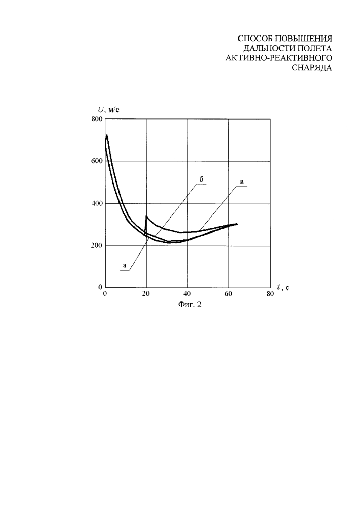 Способ повышения дальности полета активно-реактивного снаряда (патент 2647256)