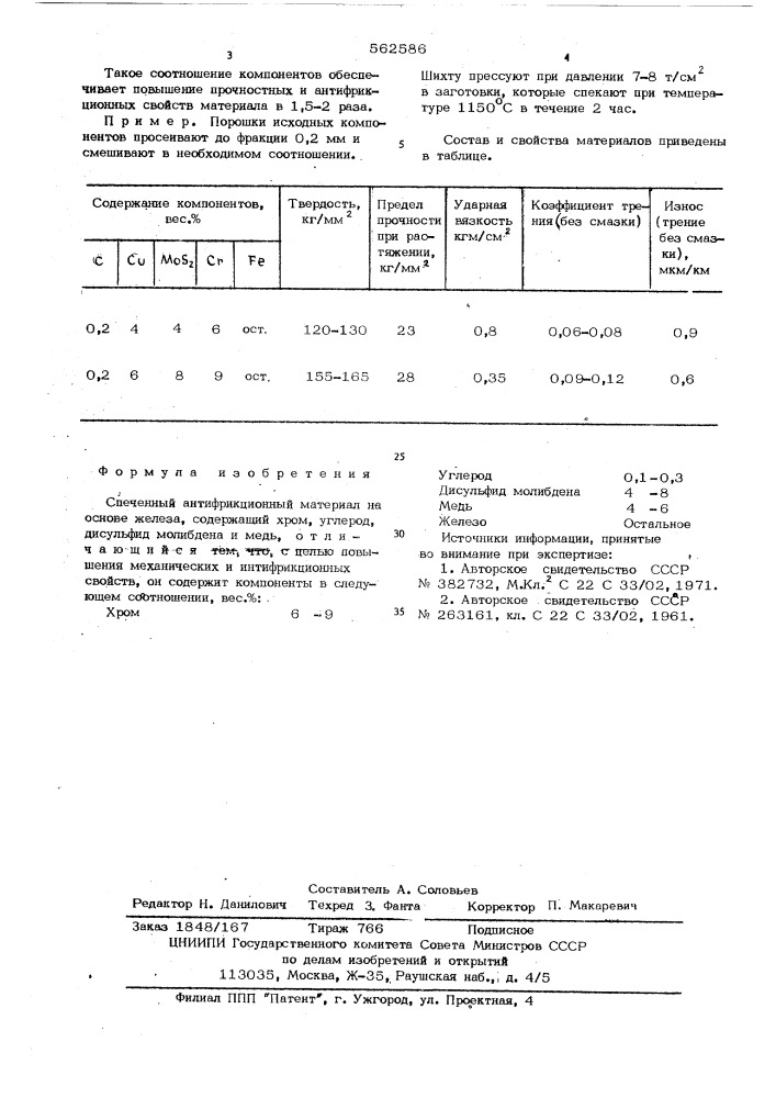 Спеченный антифрикционный материал на основе железа (патент 562586)