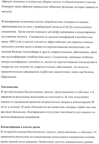 Неврологически-активные составы (патент 2420520)
