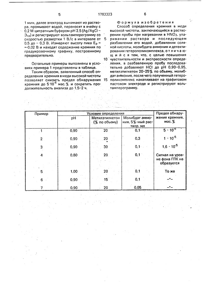 Способ определения кремния в меди высокой чистоты (патент 1783323)