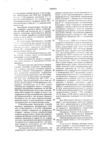 Способ получения изоамиленовых спиртов (патент 2000294)