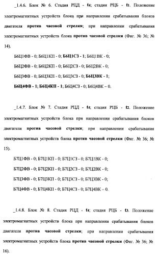 Поршневой двигатель внутреннего сгорания с двойным храповым валом и челночно-рычажным механизмом возврата поршней в исходное положение (пдвсдхвчрм) (патент 2372502)