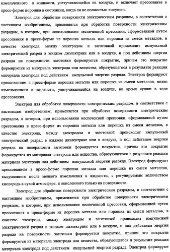 Электрод для обработки поверхности электрическим разрядом, способ его изготовления и хранения (патент 2335382)