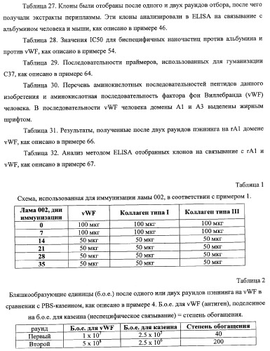 Терапевтические полипептиды, их гомологи, их фрагменты и их применение для модуляции агрегации, опосредованной тромбоцитами (патент 2357974)