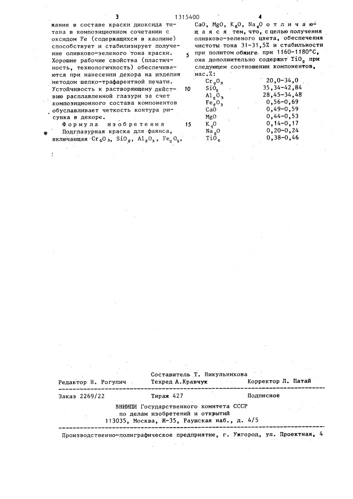 Подглазурная краска для фаянса (патент 1315400)