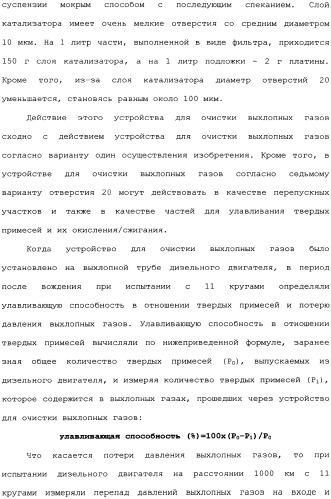 Устройство для очистки выхлопных газов (патент 2343961)