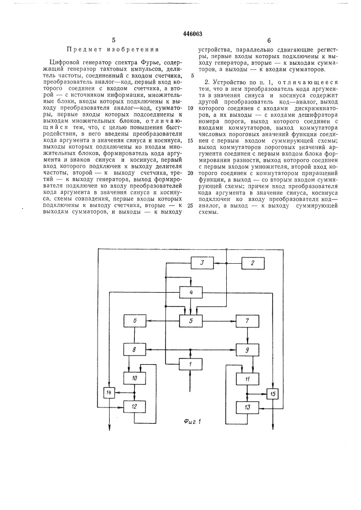 Цифровой генератор спектра фурье (патент 446063)